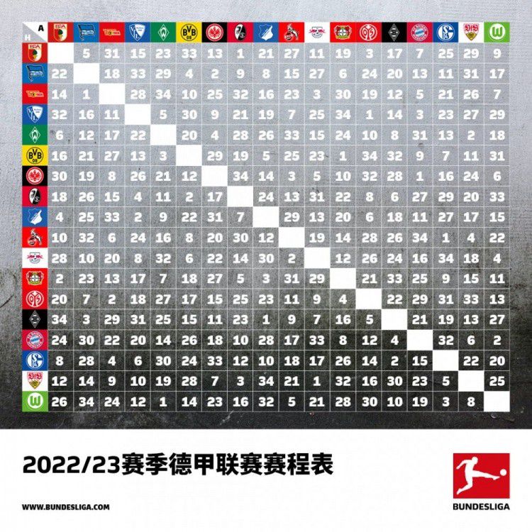 若想要签下齐尔克泽曼联可能需要支付3500万欧-4000万欧。